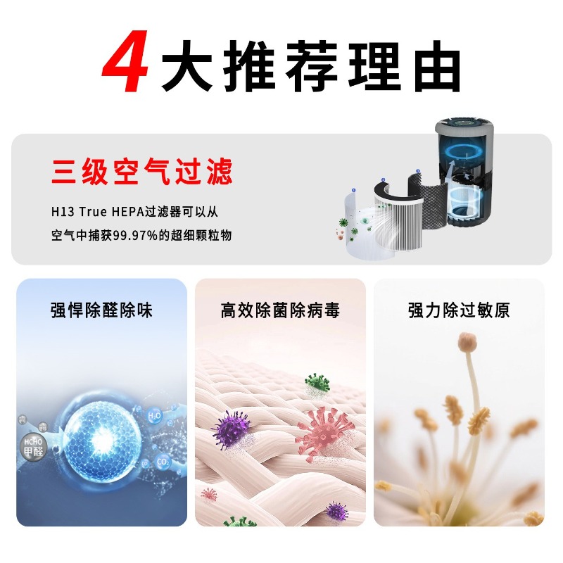 Pet Small Low Noise Desktop Ho - Air Purifier Hepa review and price