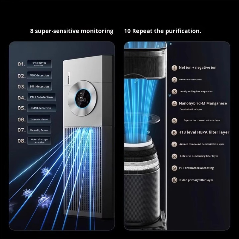 T1000 Pro HEPA Air Purifier Po - Air Purifier Hepa review and price