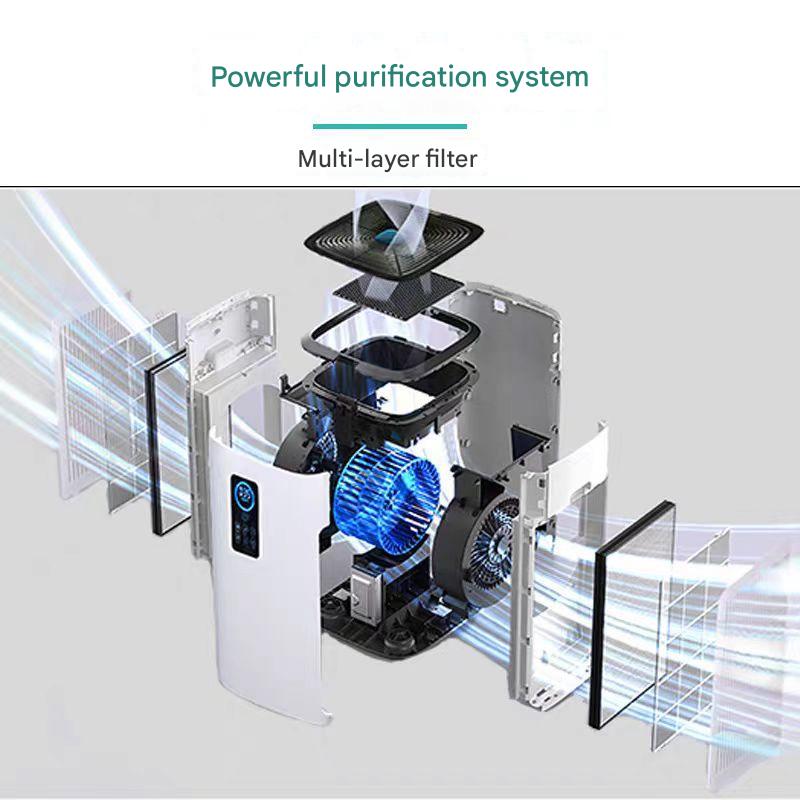 Flexible for Use in Hospital G - Air Purifier Hepa review and price