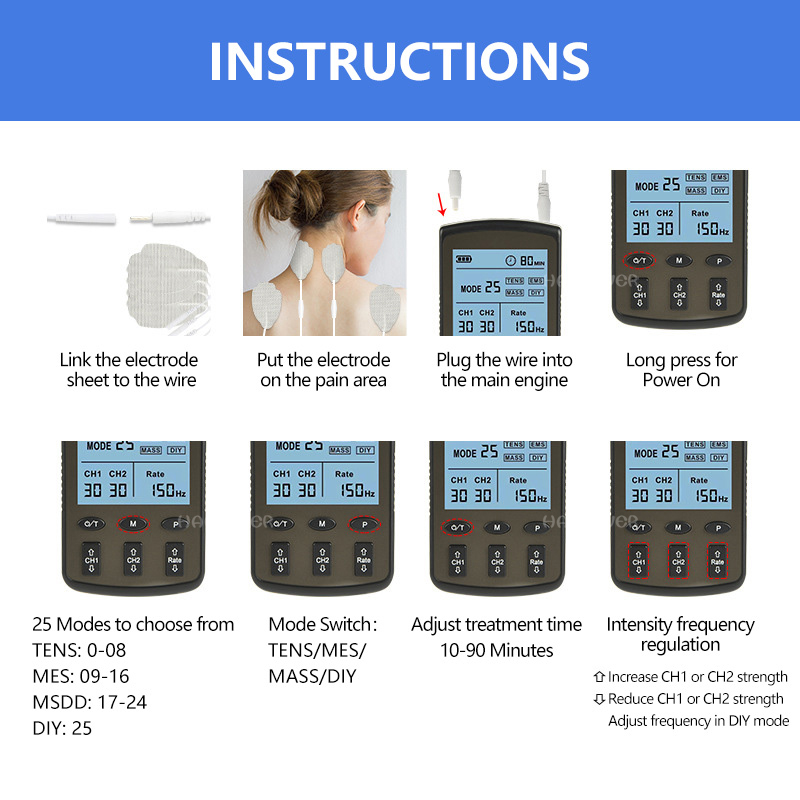 Dual Channel Electronic Pulse  - Tens Pain Relief Unit review and price