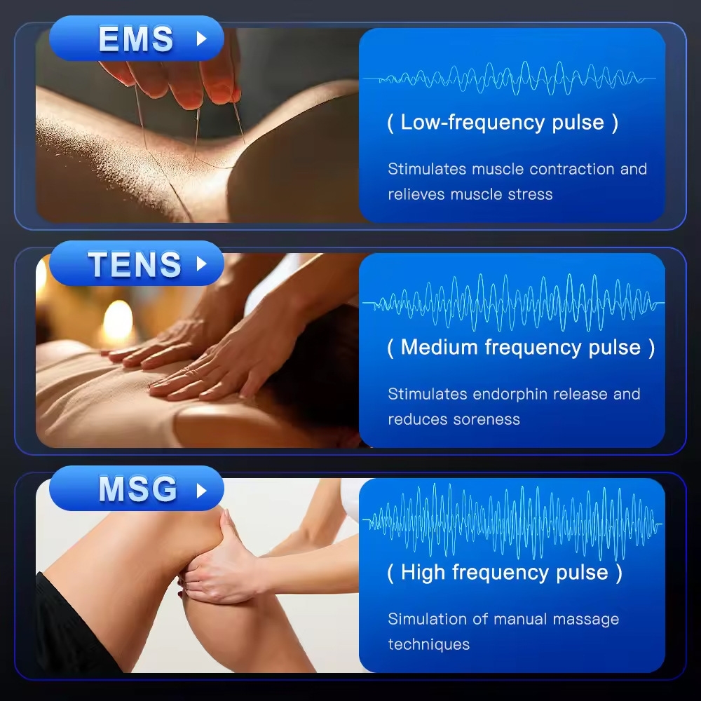 Portable EMS TENS Unit Dual-Ch - Tens Pain Relief Unit review and price