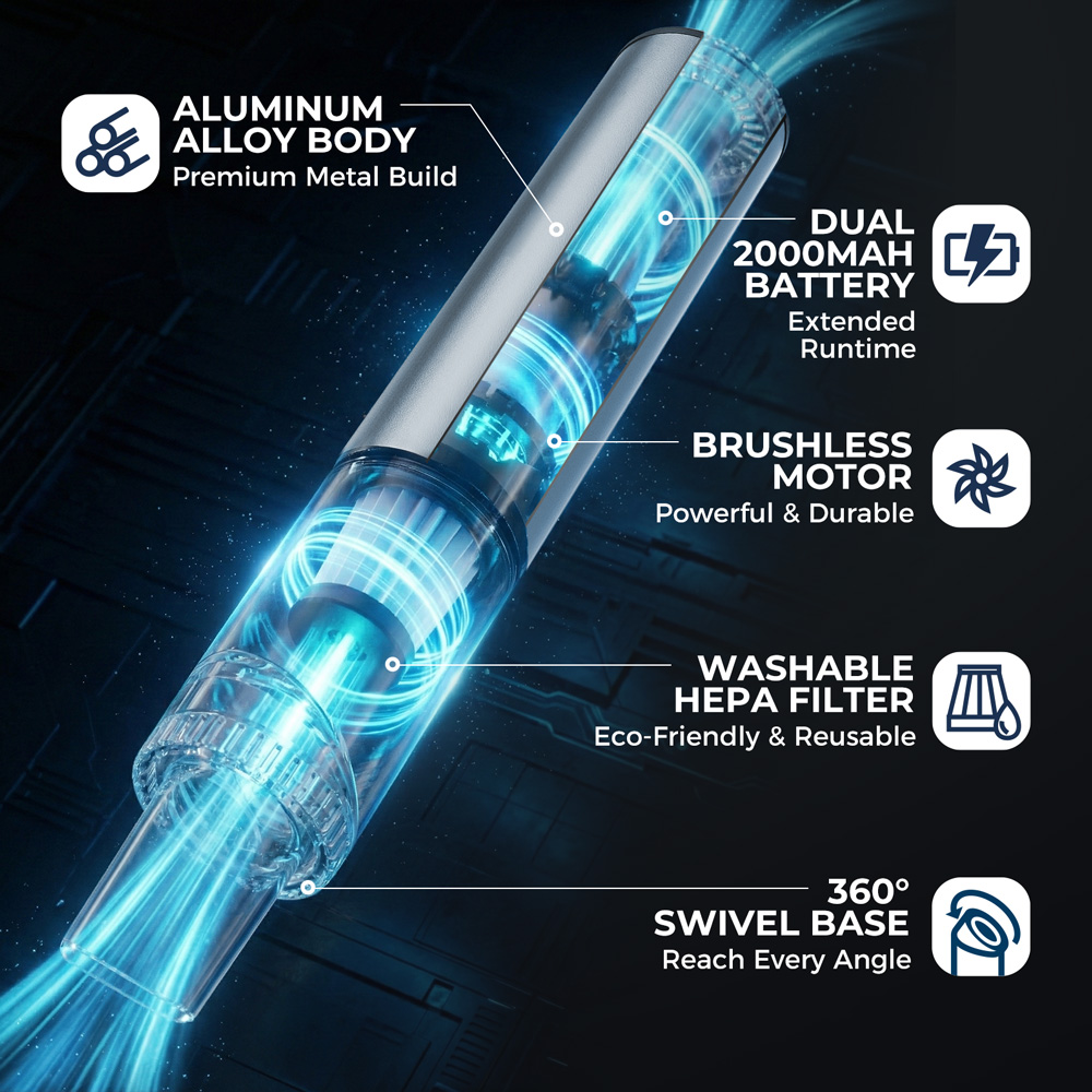 Car Handheld Vacuum Cleaner wi - Air Purifier Hepa review and price