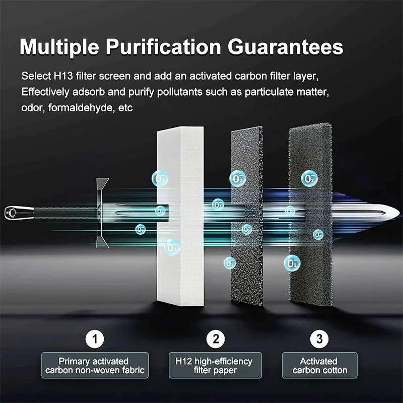 HEPA Mini Desktop Air Purifier - Air Purifier Hepa review and price