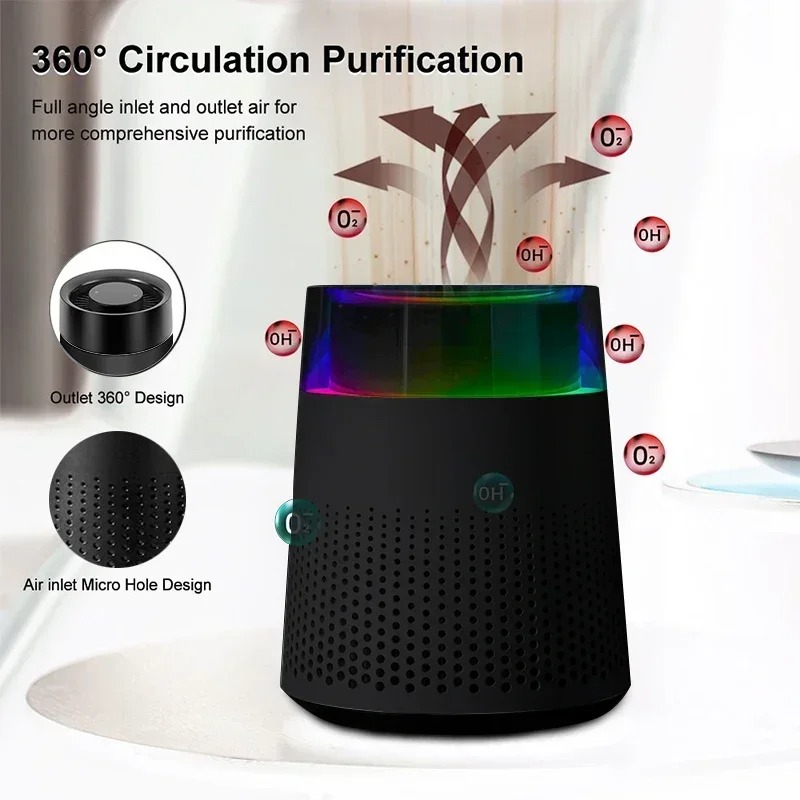 HEPA Mini Desktop Air Purifier - Air Purifier Hepa review and price