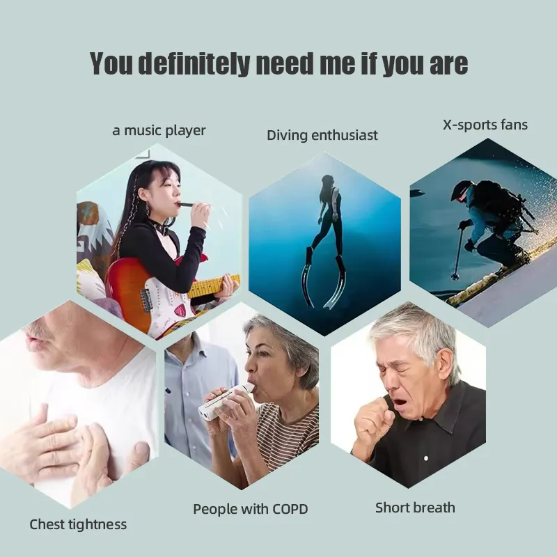 High Quality SmartAPP Controll - Health & Wellness Programs review and price